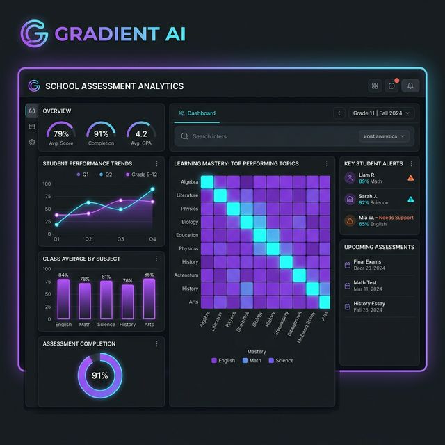 Gradient AI Dashboard